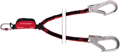 Sigurnosna pupkovina